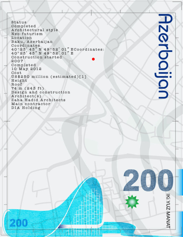Modern Poster Design + maps