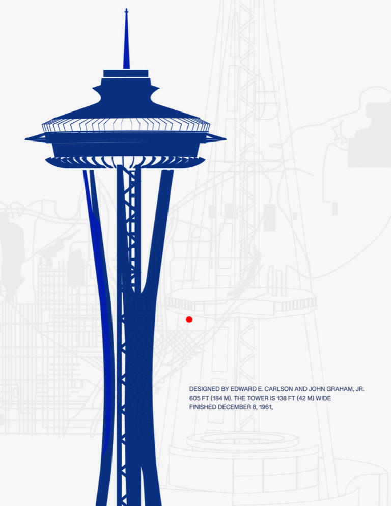 Modern Poster Design + maps