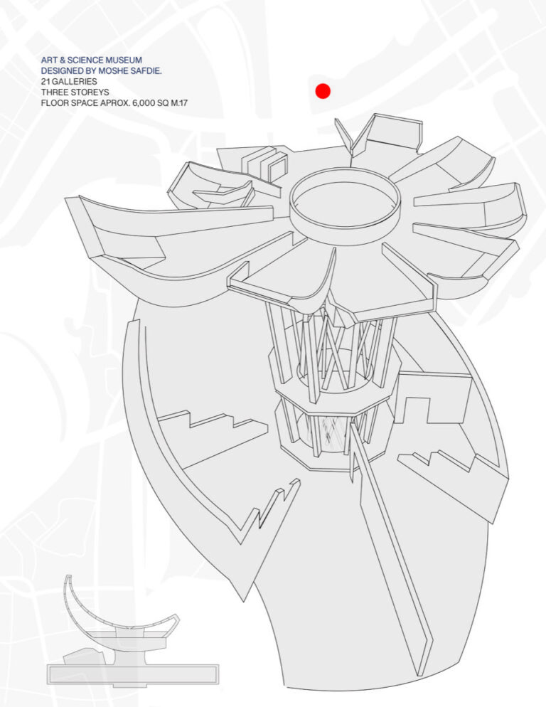 Modern Poster Design + maps