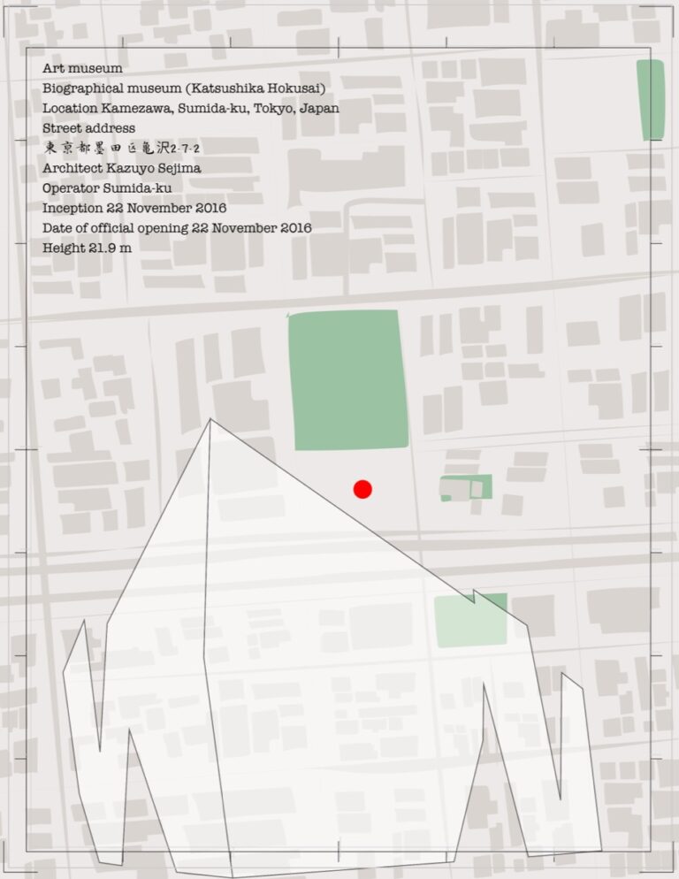Modern Poster Design + maps