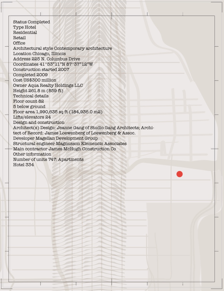 Modern Poster Design + maps
