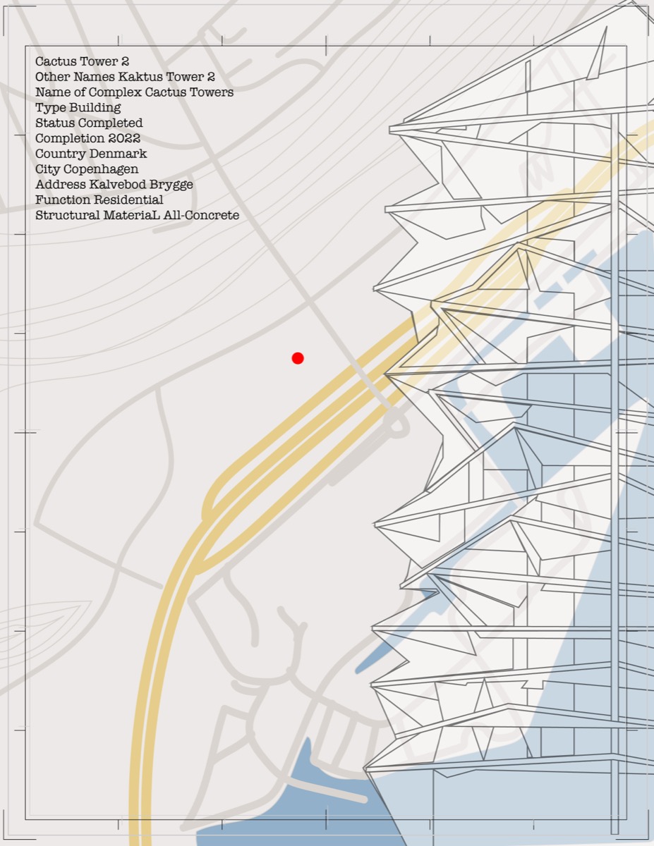 Modern Poster Design + maps