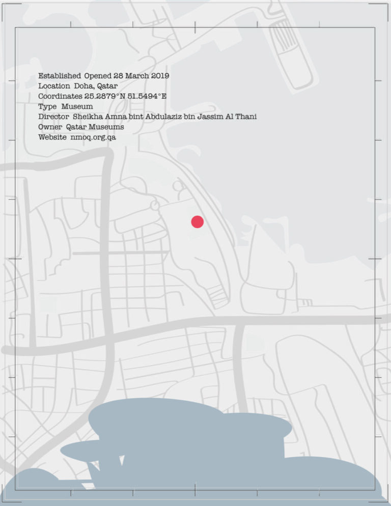 Modern Poster Design + maps