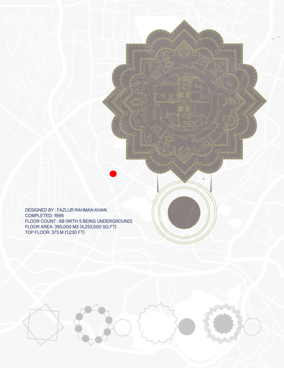 Modern Poster Design + maps