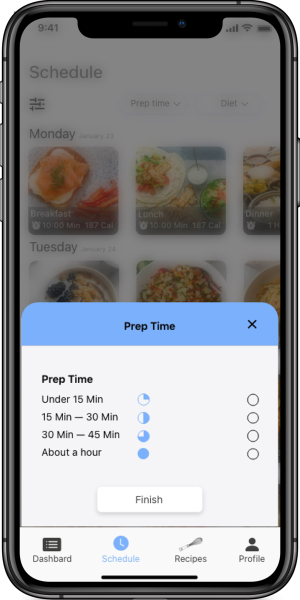 prep-time-1023x2048
